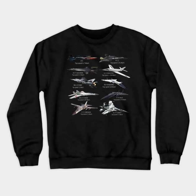 Military's Fastest Jet Fighters Aircraft Plane of the World Crewneck Sweatshirt by F&L Design Co.